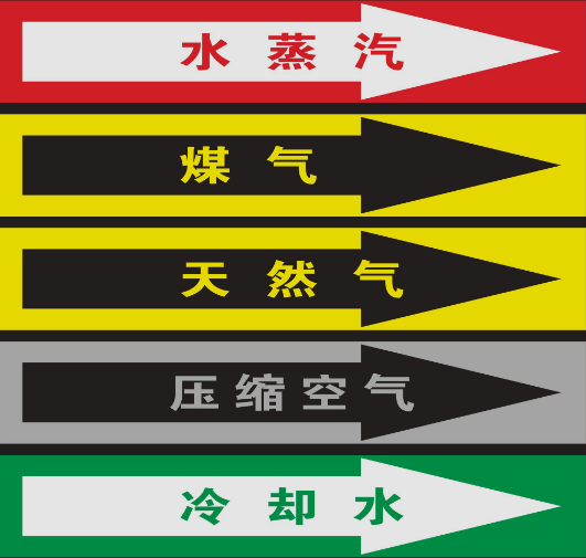 管道標(biāo)識(shí)