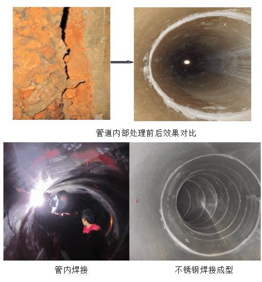 常見的管道修復(fù)的方法有哪些？